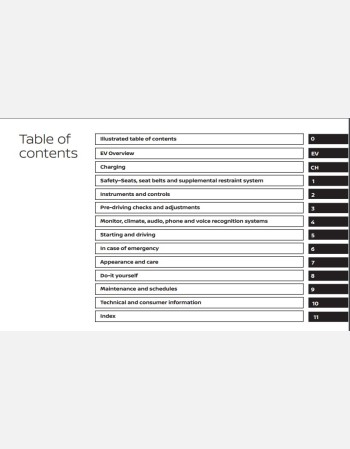 nissan leaf 2021 owners manual